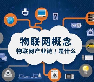 洞悉物聯(lián)網(wǎng)發(fā)展1000問(wèn)之物聯(lián)網(wǎng)會(huì)產(chǎn)生哪些獨(dú)角獸？機(jī)會(huì)在哪里？